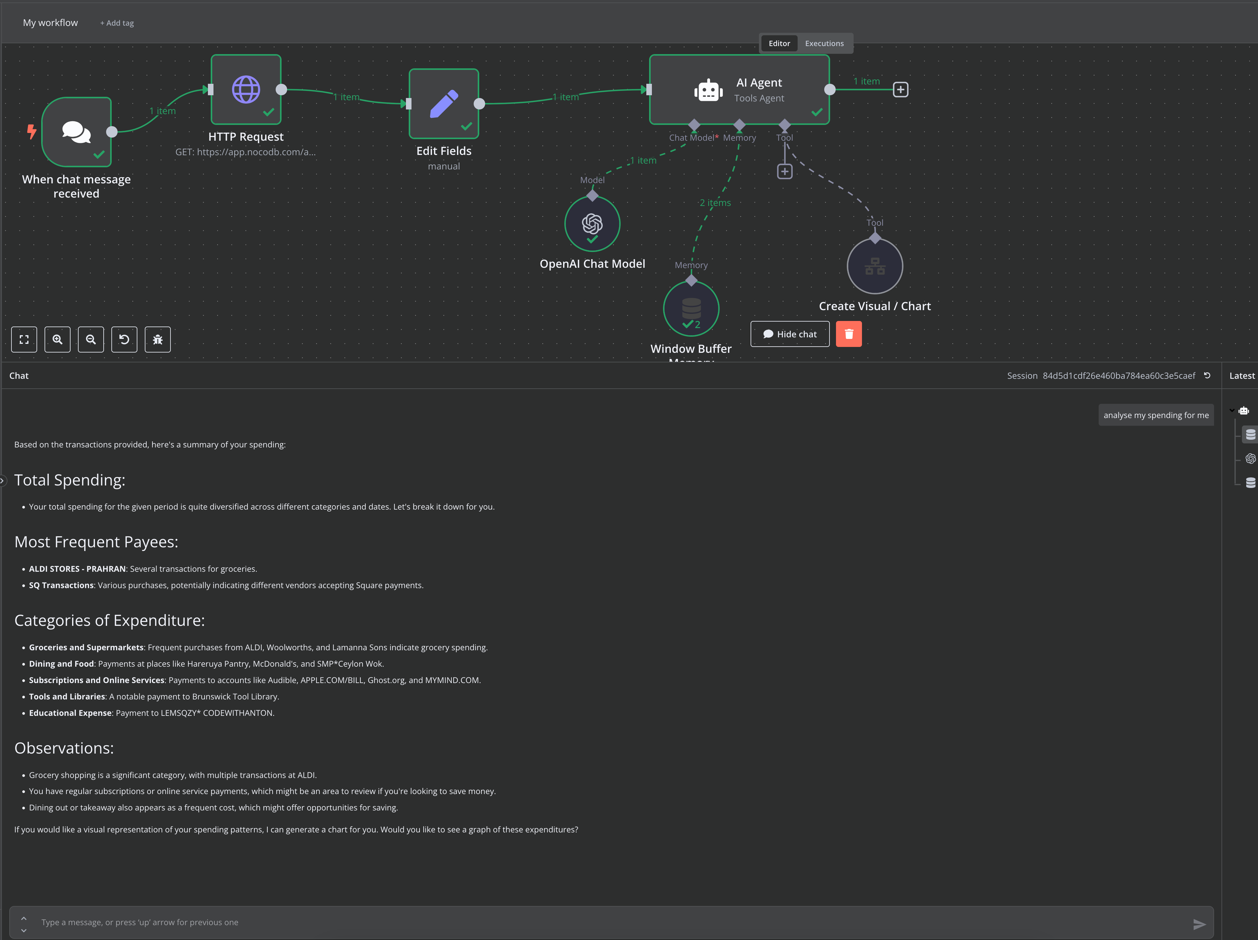 Screenshot showing analysed spending data in n8n workflow