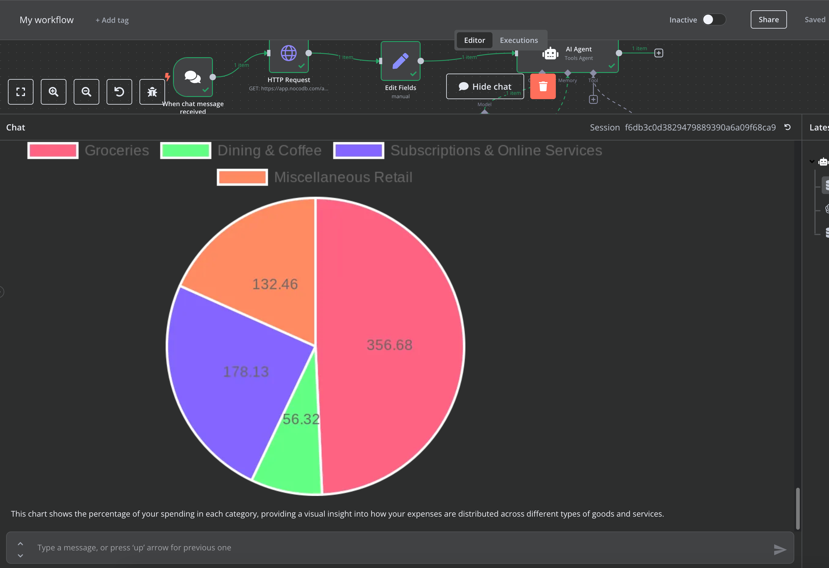 n8n workflow visualisation showing data analysis and AI processing