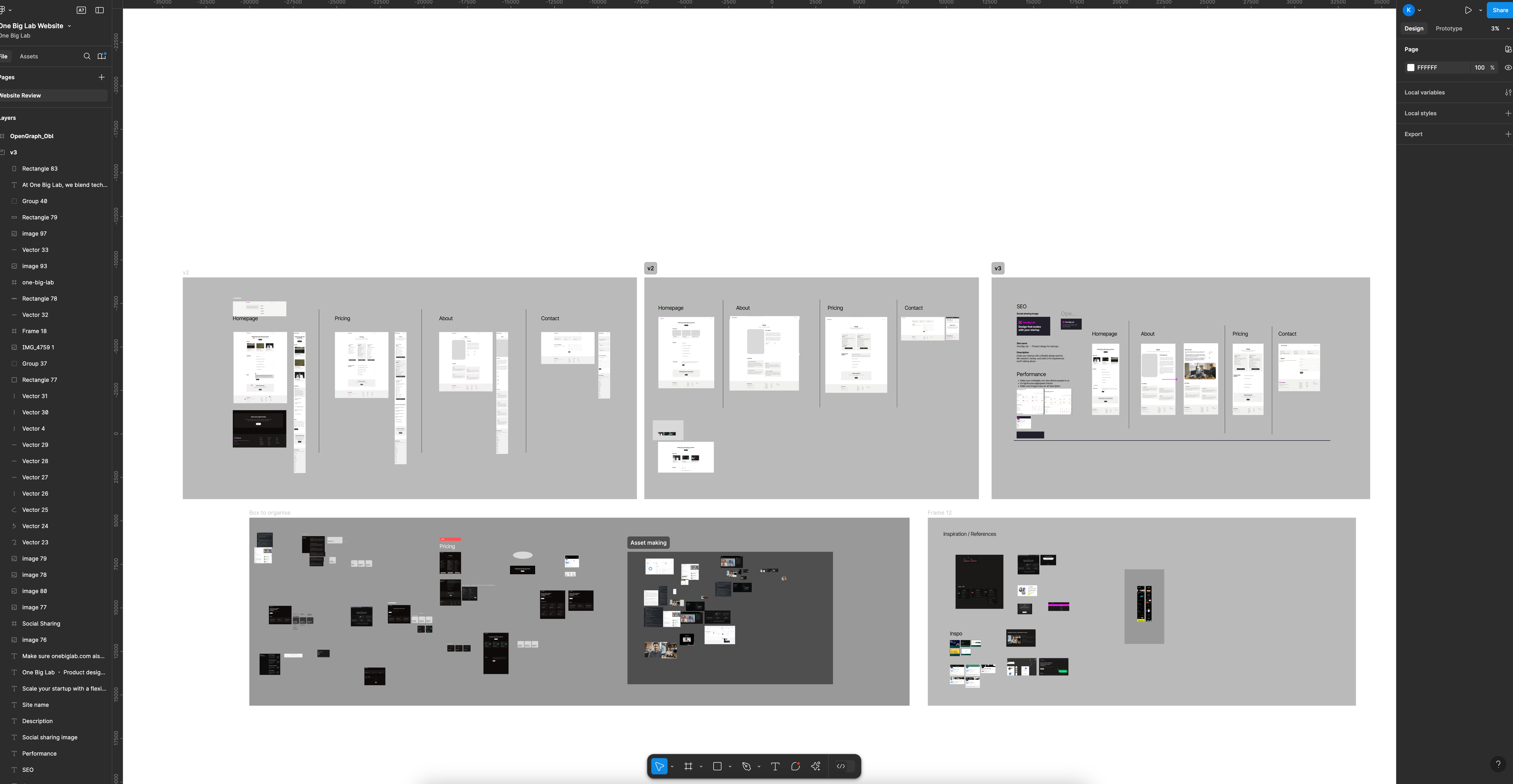 Design Process in Figma